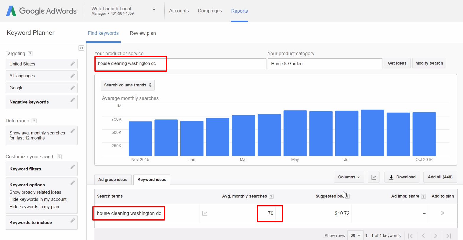 initial keyword results