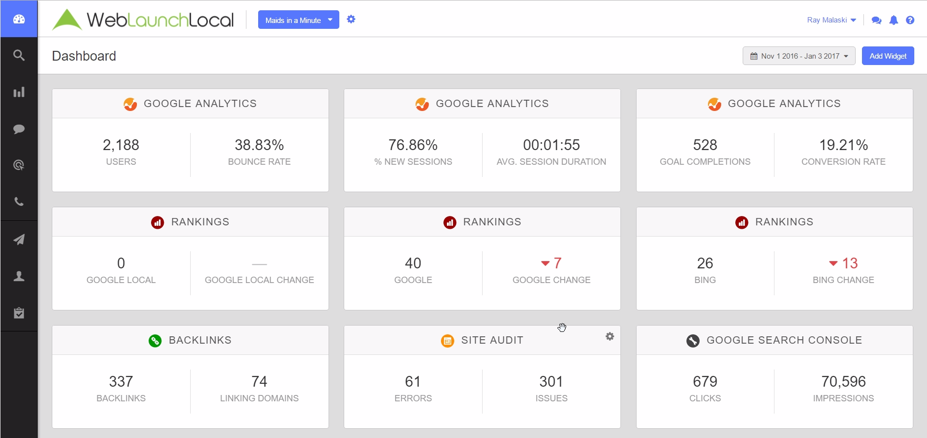 Real Time Marketing Dashboard